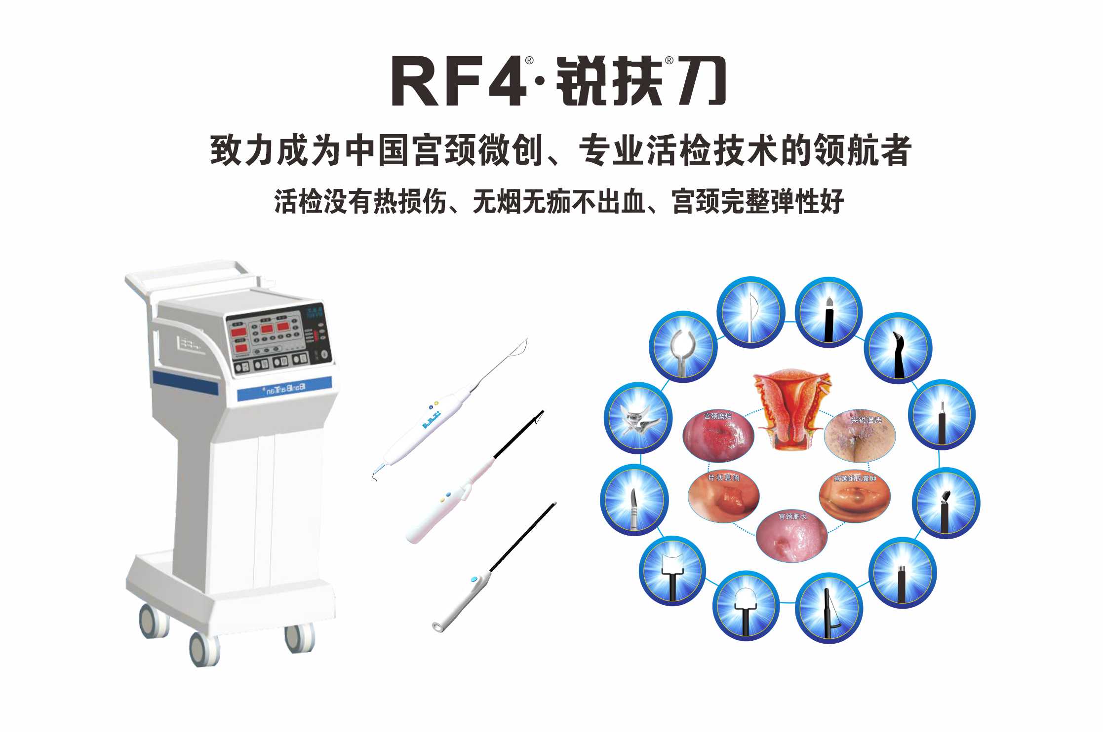 RF4-锐扶刀